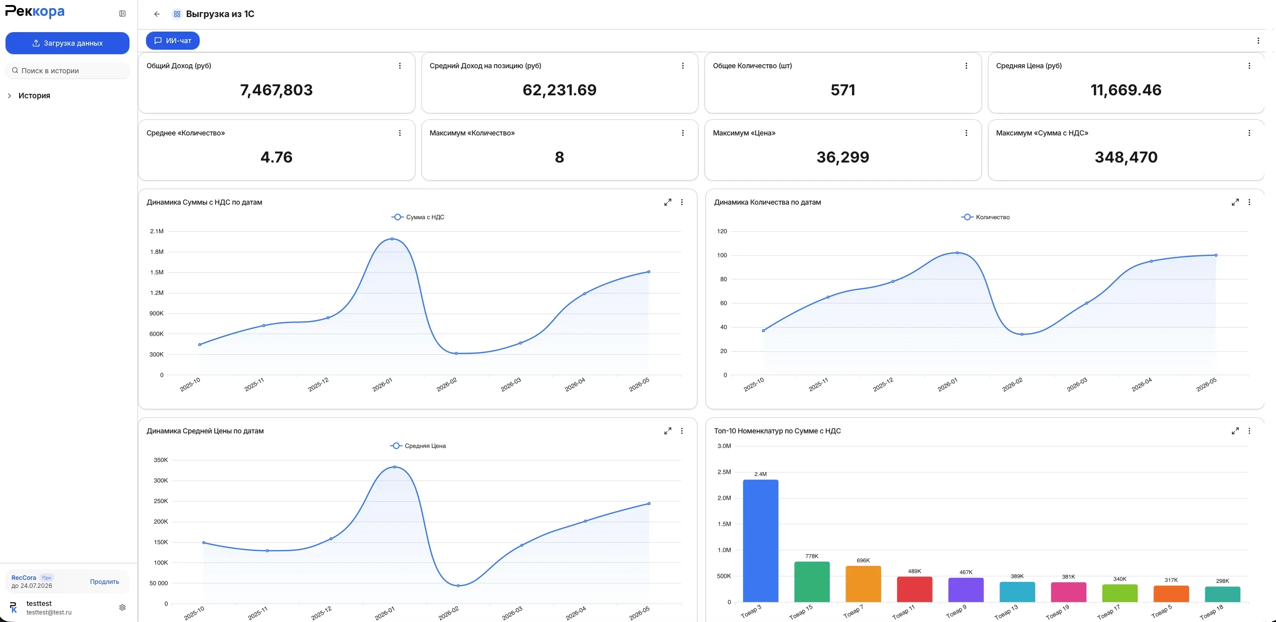 Реккора — загрузка данных из 1С, CRM и Excel